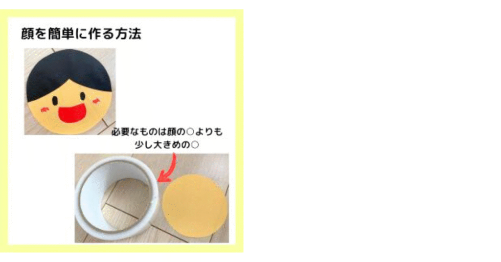 失敗しない「顔」の作り方