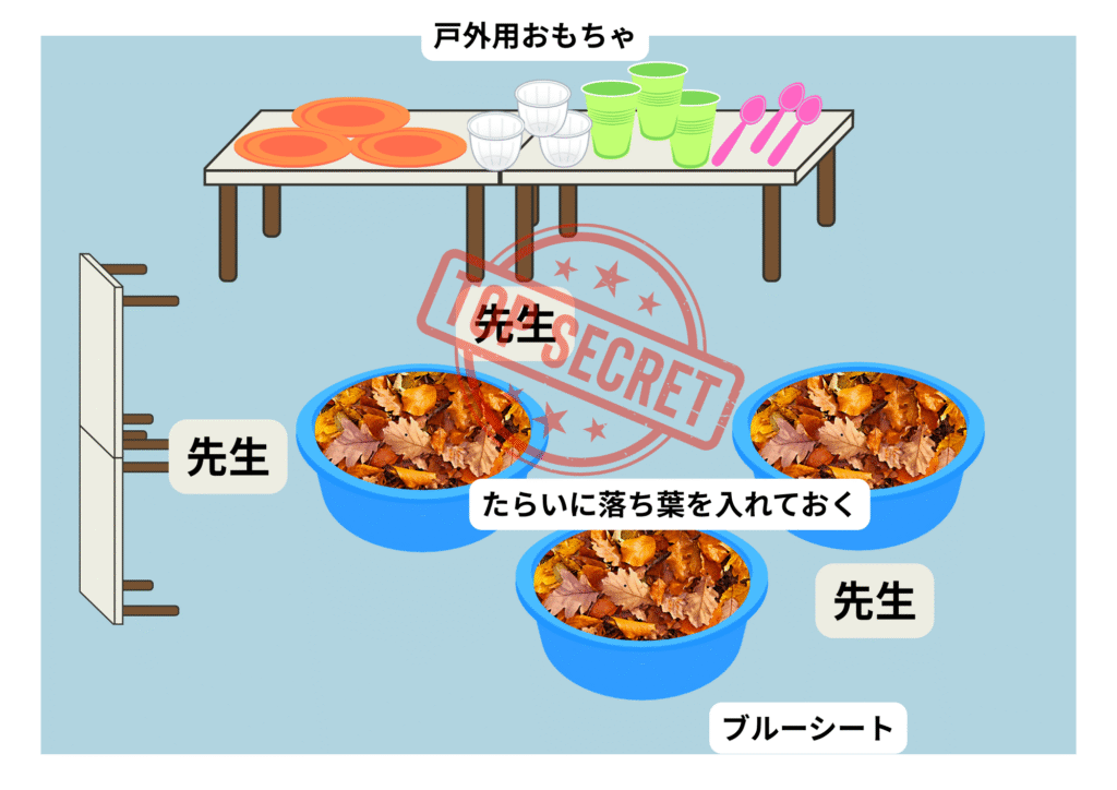 落ち葉で思いっきり遊ぼう