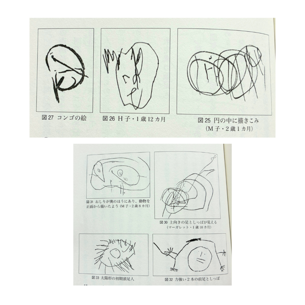 頭足人期（3歳～4歳頃）
